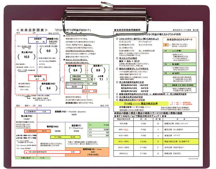 miraikaikeizu01.jpg